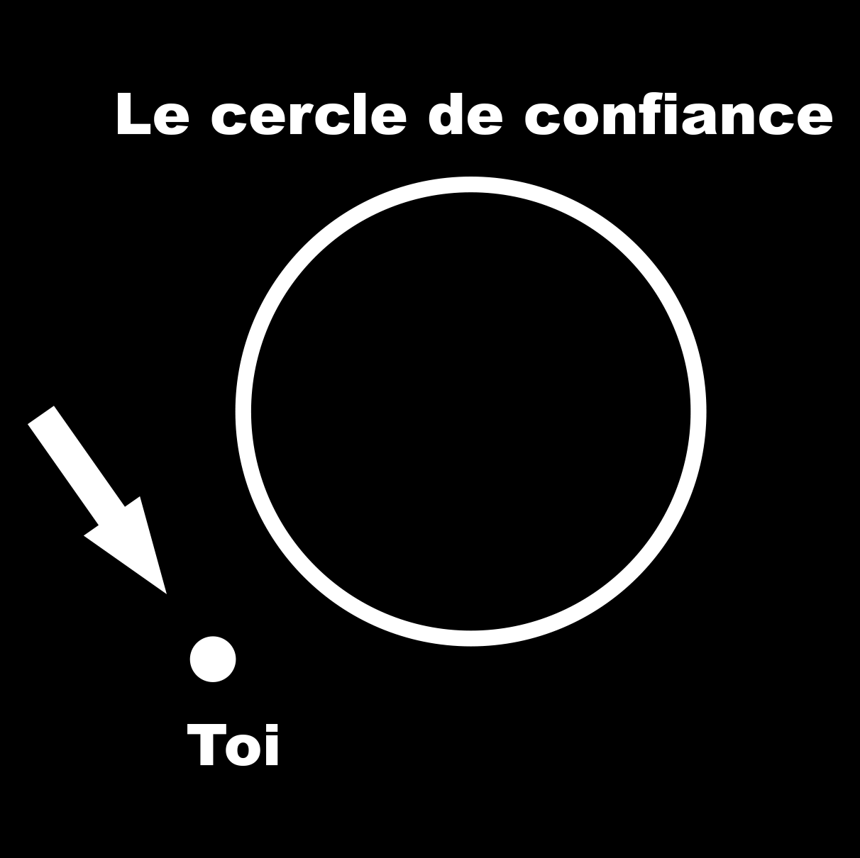 T-shirt cercle de confiance noir